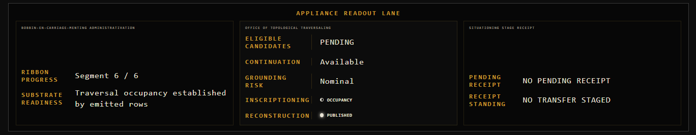 Appliance Readout Lane