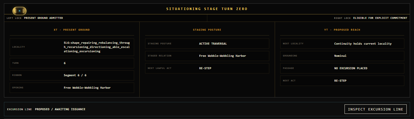 Situationing Stage Turn Zero Surface