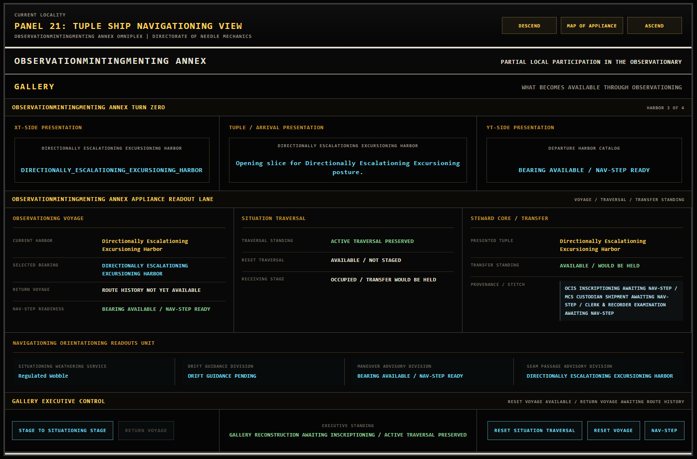 Tuple Ship Navigationing Gallery